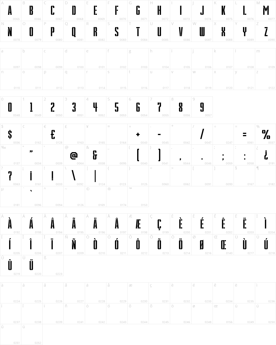 Grenade Stencil Character Map