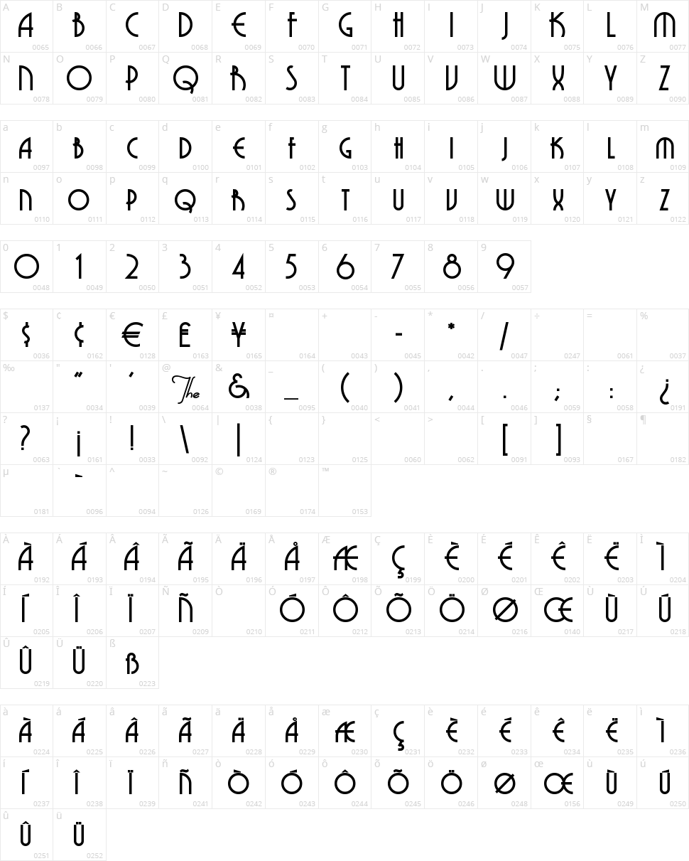 Grenadier Character Map