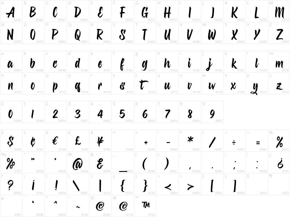 Grenadita Script Character Map