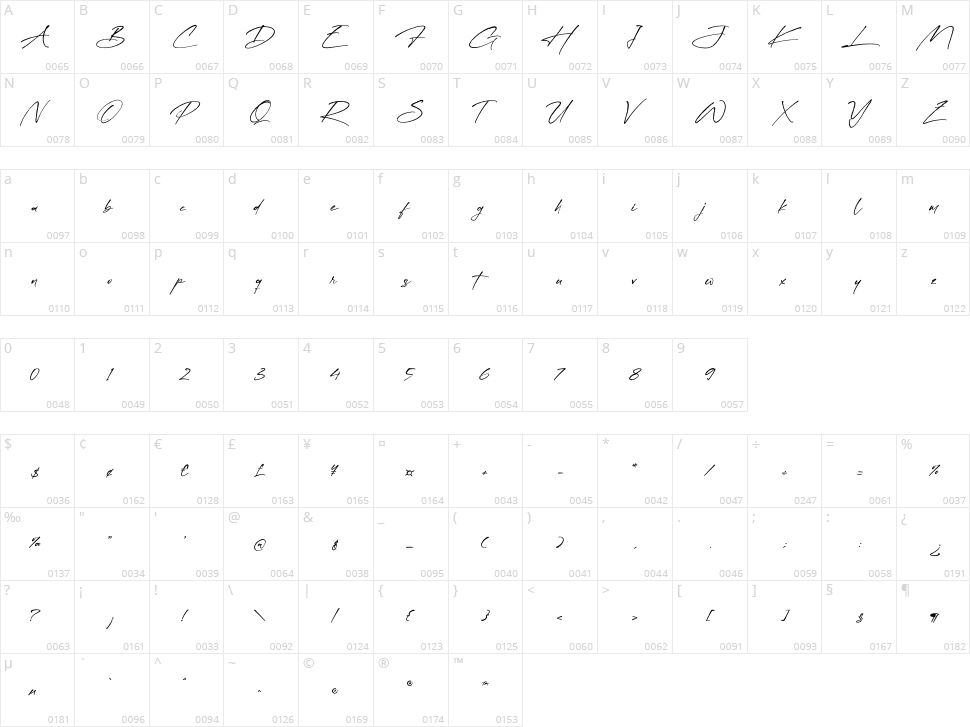 Grenttimes Character Map