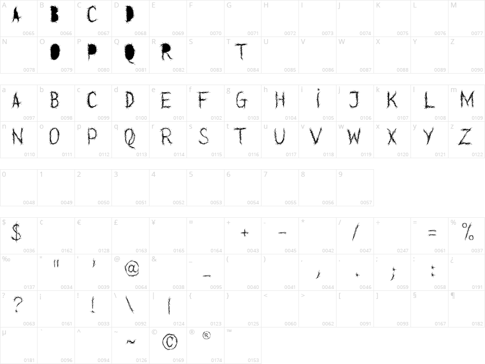 Grey World Character Map