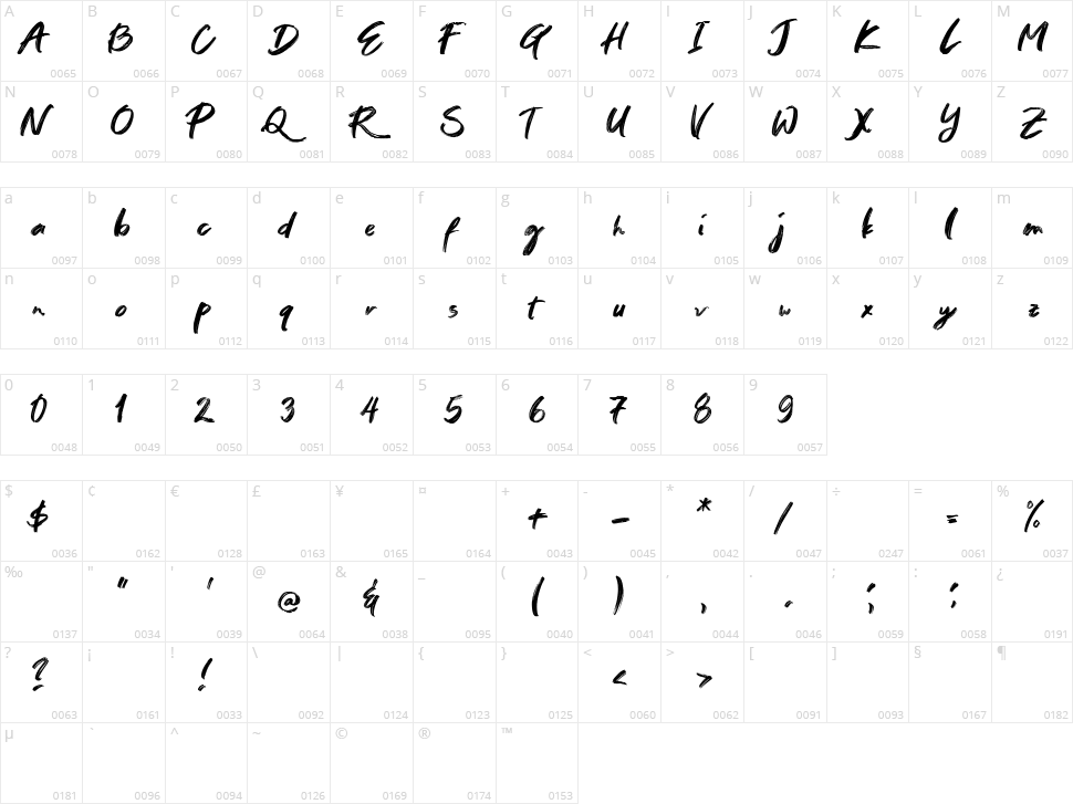 Greylight Character Map