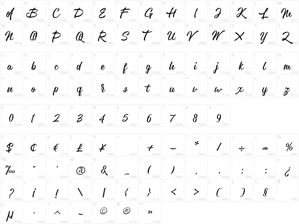 Greylock Character Map
