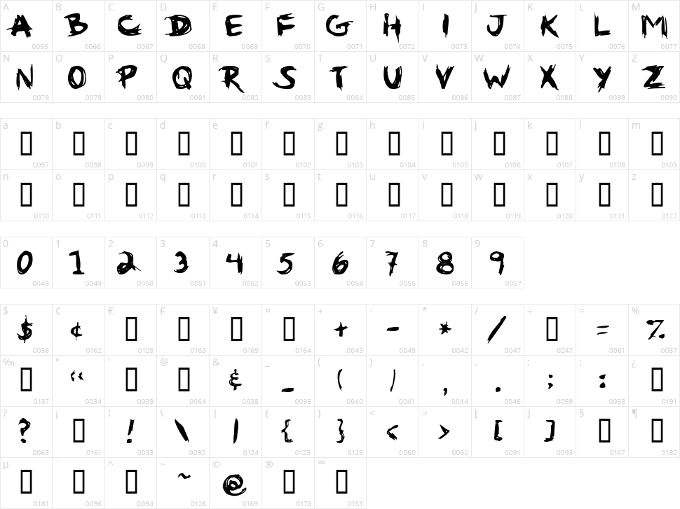 Gribouille Character Map