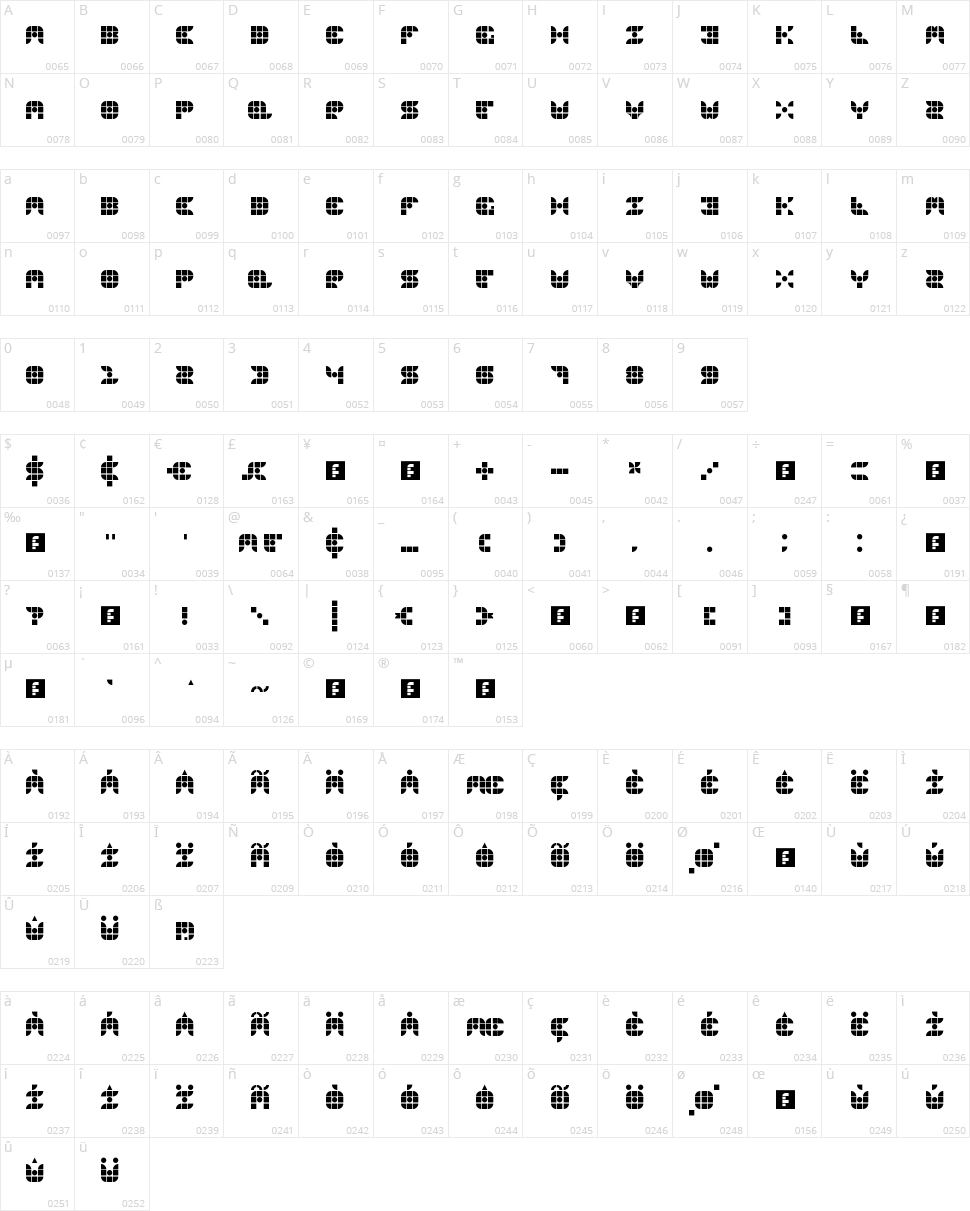 Gridder Character Map
