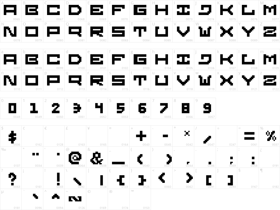 Gridilatia Character Map