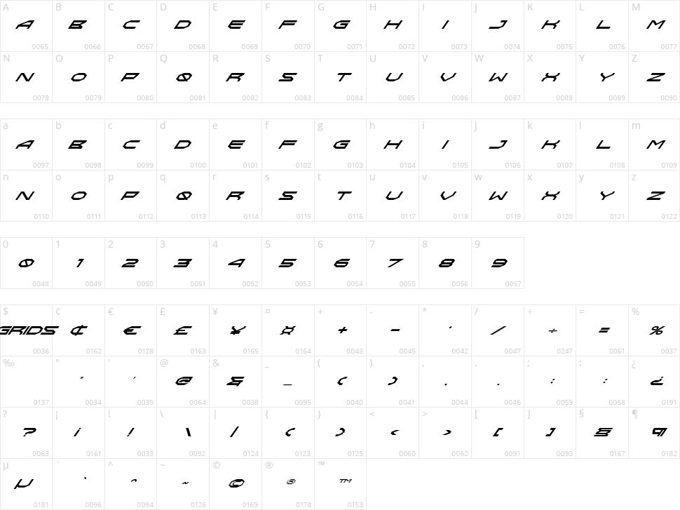 Grids Character Map