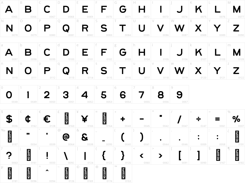 Gridstar Character Map