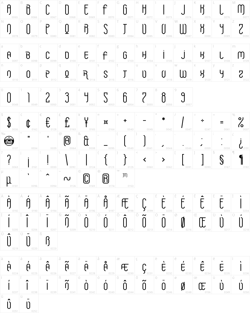 Griefmachine Character Map