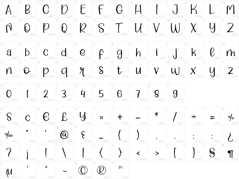 Grilled Salmon Character Map