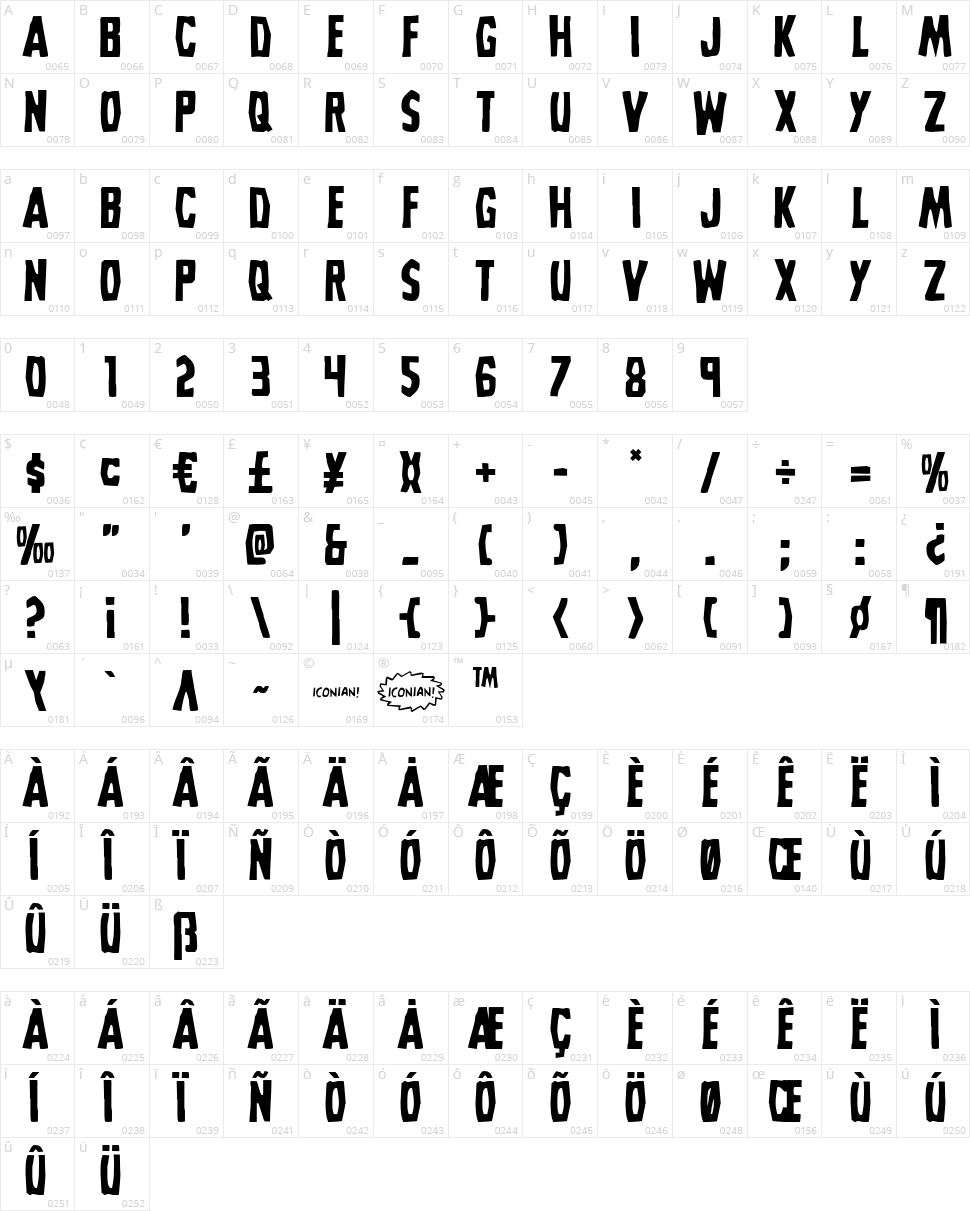 Grim Ghost Character Map