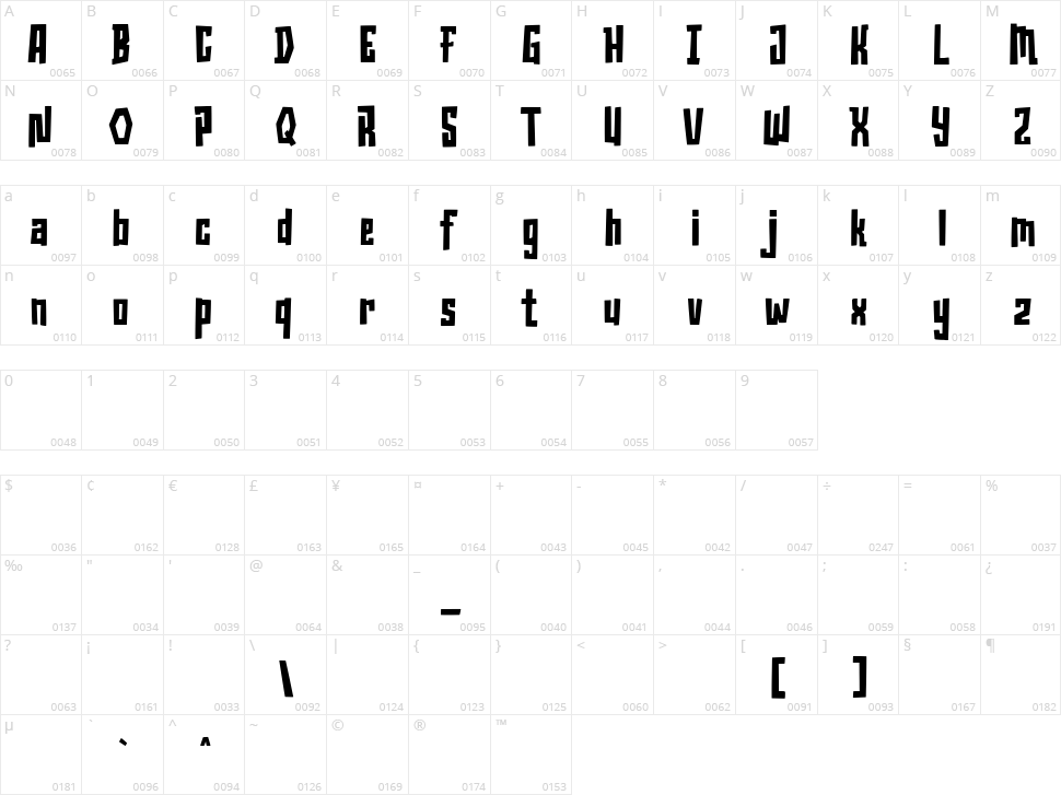 Grimblocks Character Map