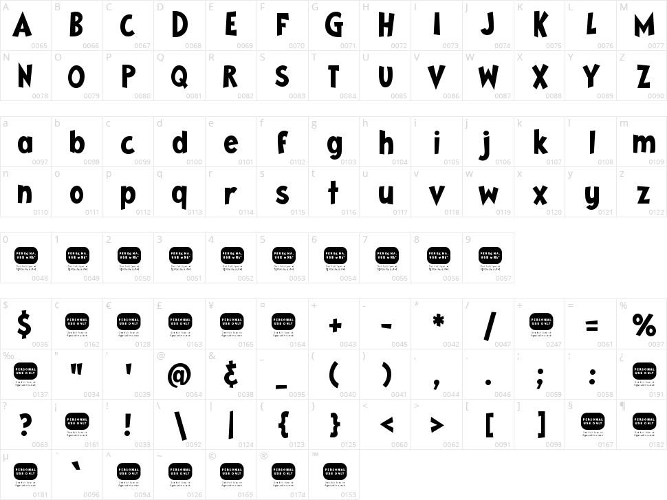 Grinchmas Character Map