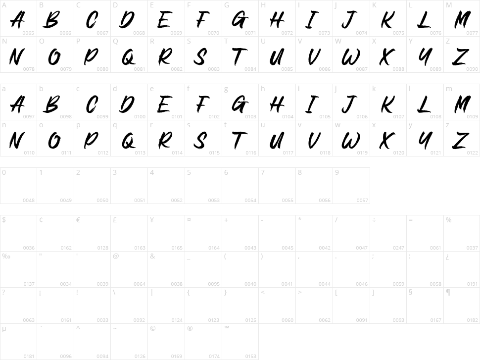 Grind Slide Character Map