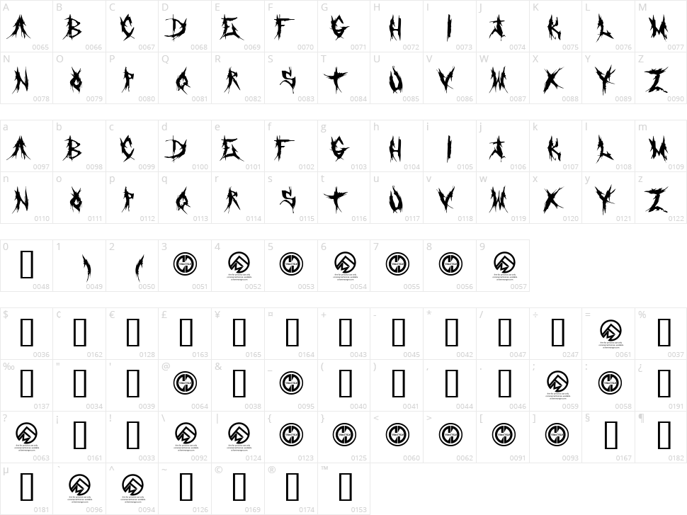 Grind Mafia Character Map