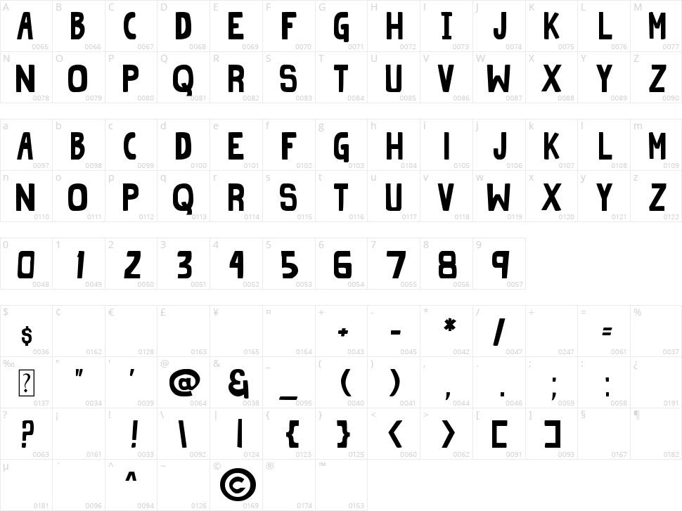 Grind Zero Character Map