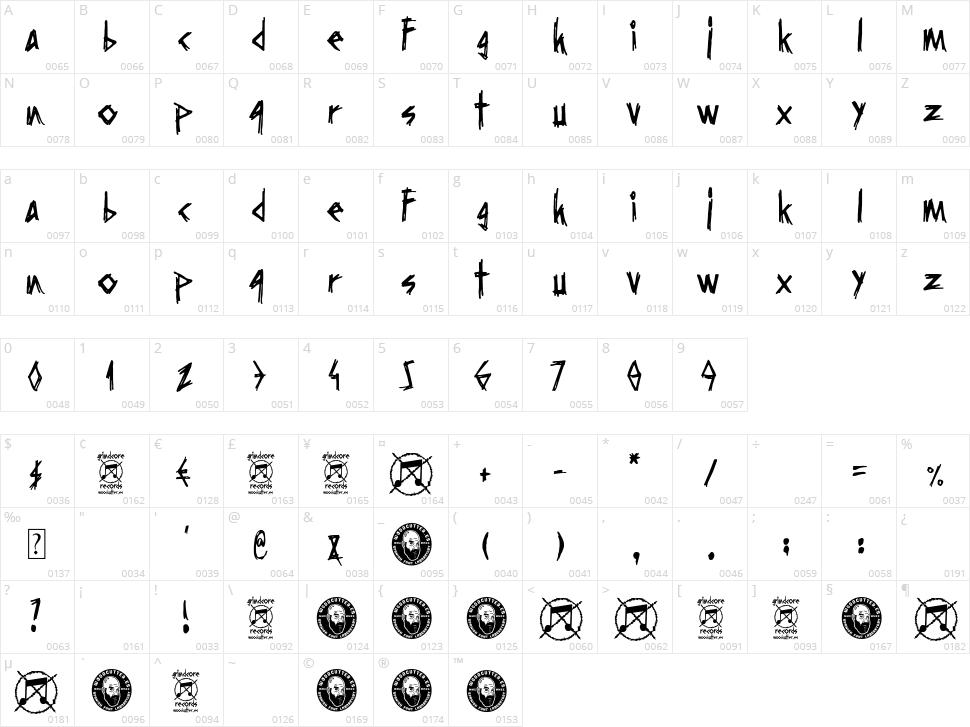Grindcore Records Character Map