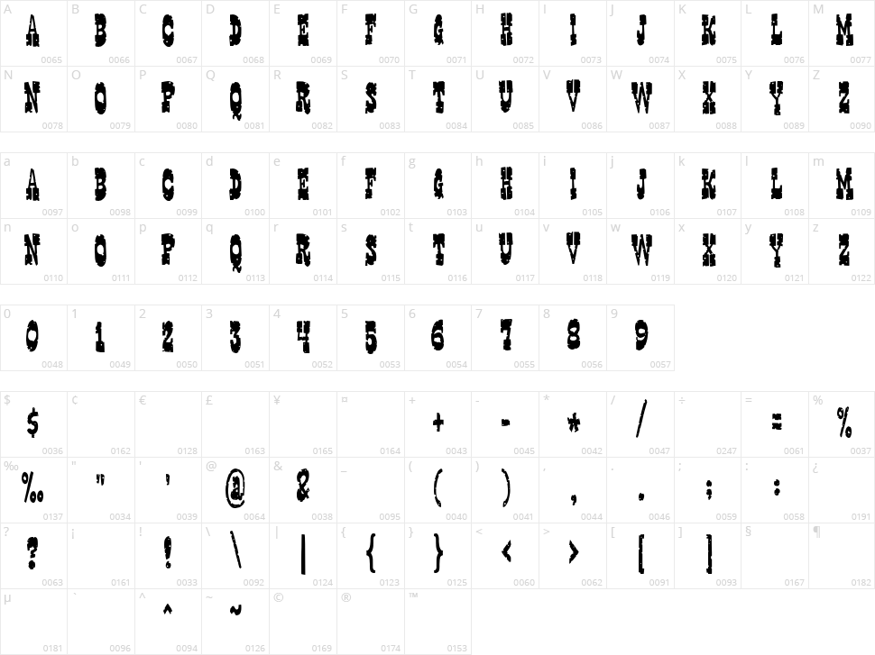 Gringo Nights Character Map