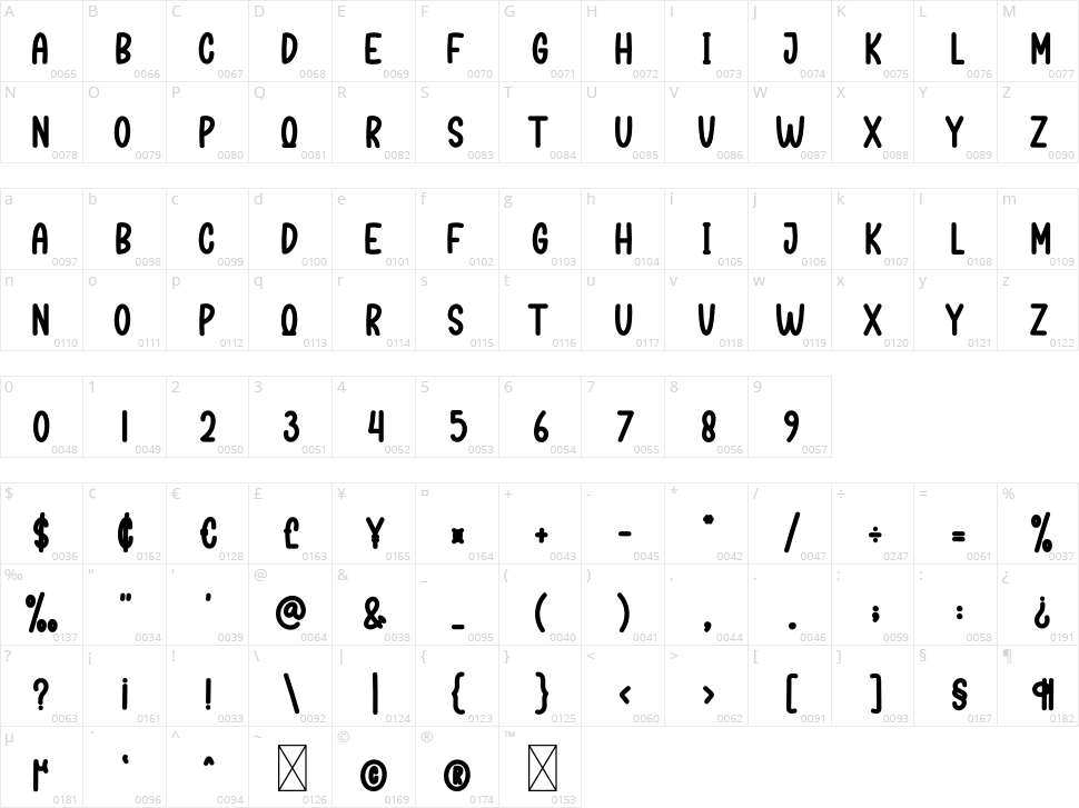 Gripping Night Character Map