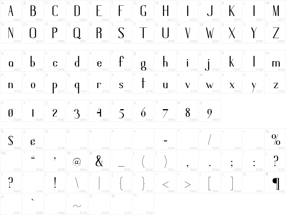 Gris Sans Character Map