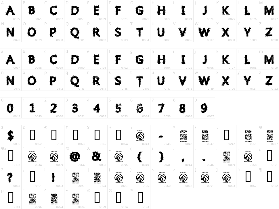 Gristled Font Character Map