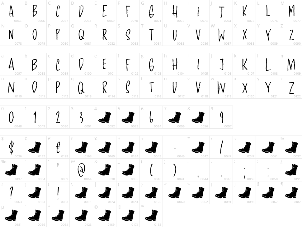 Gritstomper Character Map