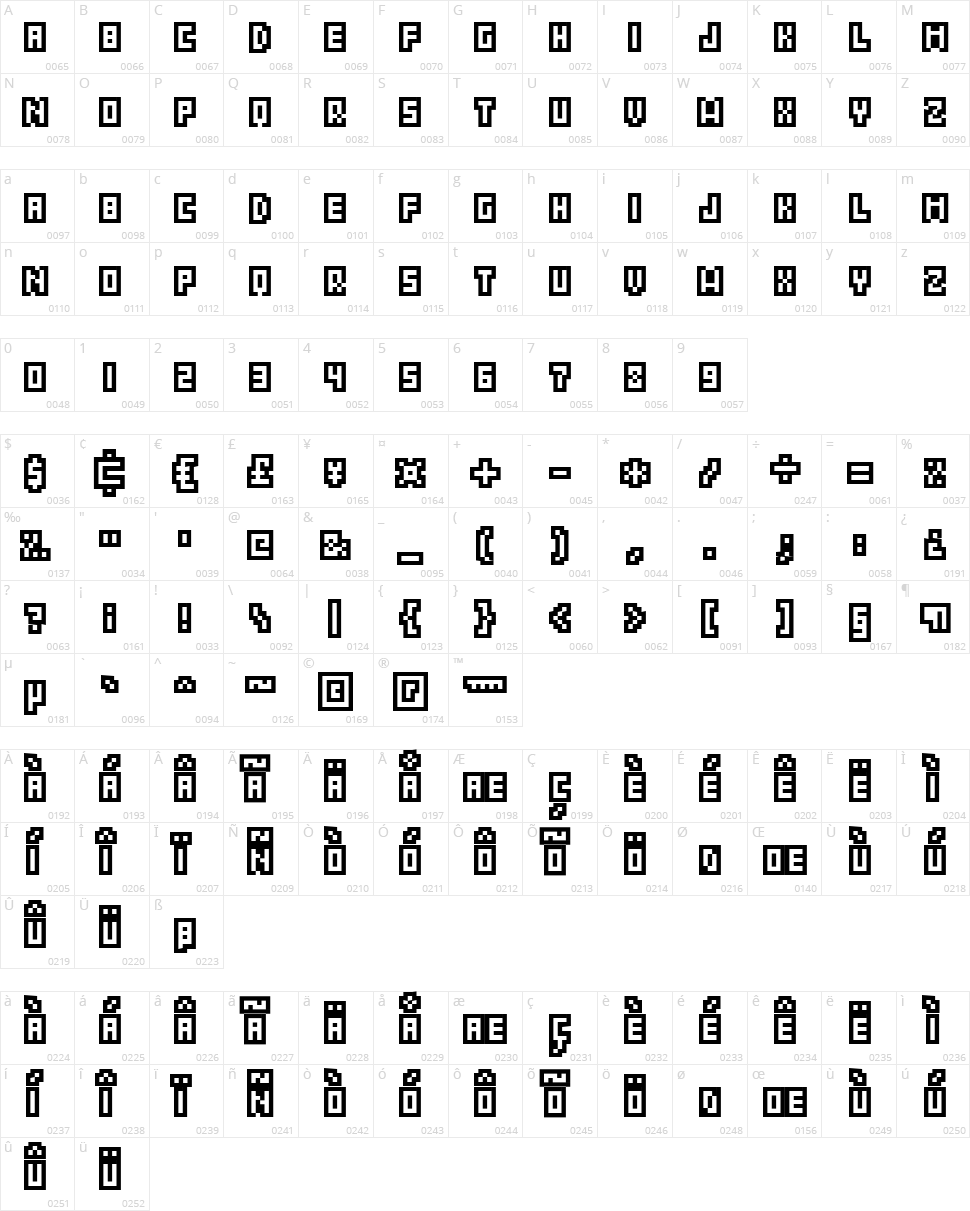 Grixel Acme 5 CompCapsO Character Map