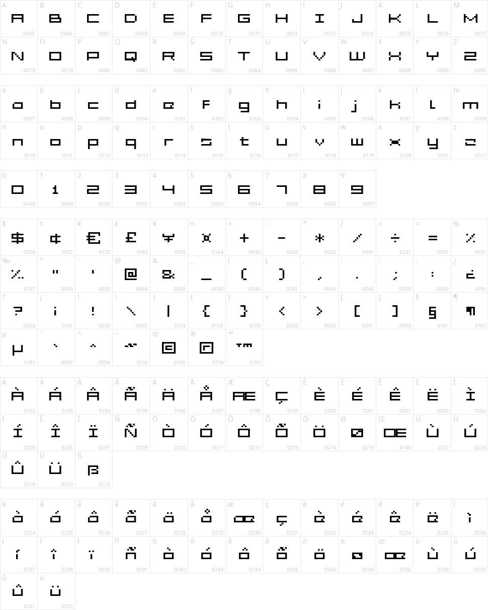 Grixel Acme 5 Wide Character Map