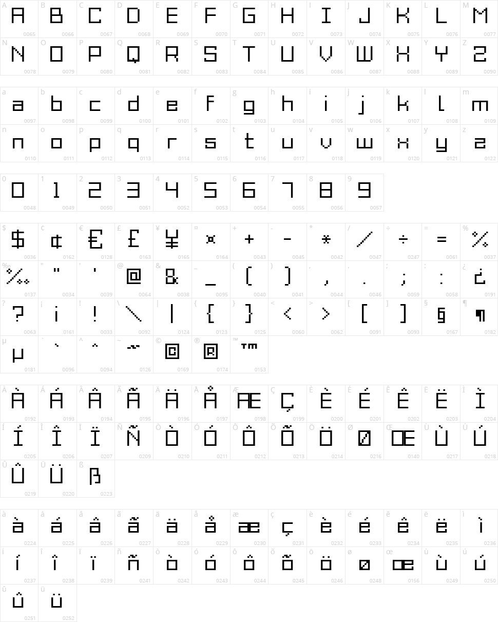 Grixel Acme 9 Character Map
