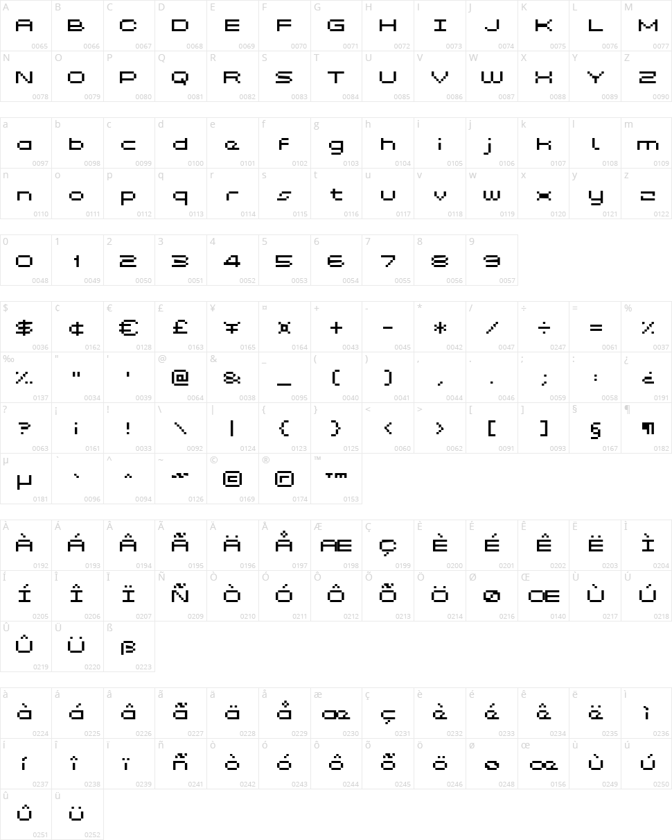 Grixel Kyrou 5 Wide Character Map