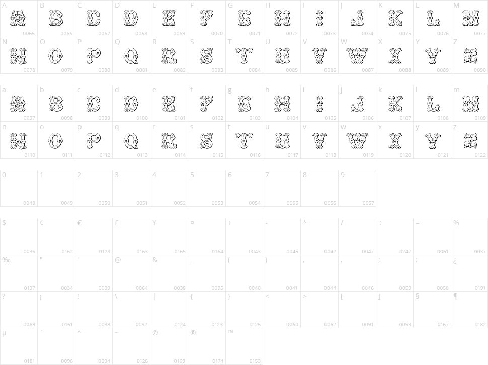 Grolier Beveled Character Map