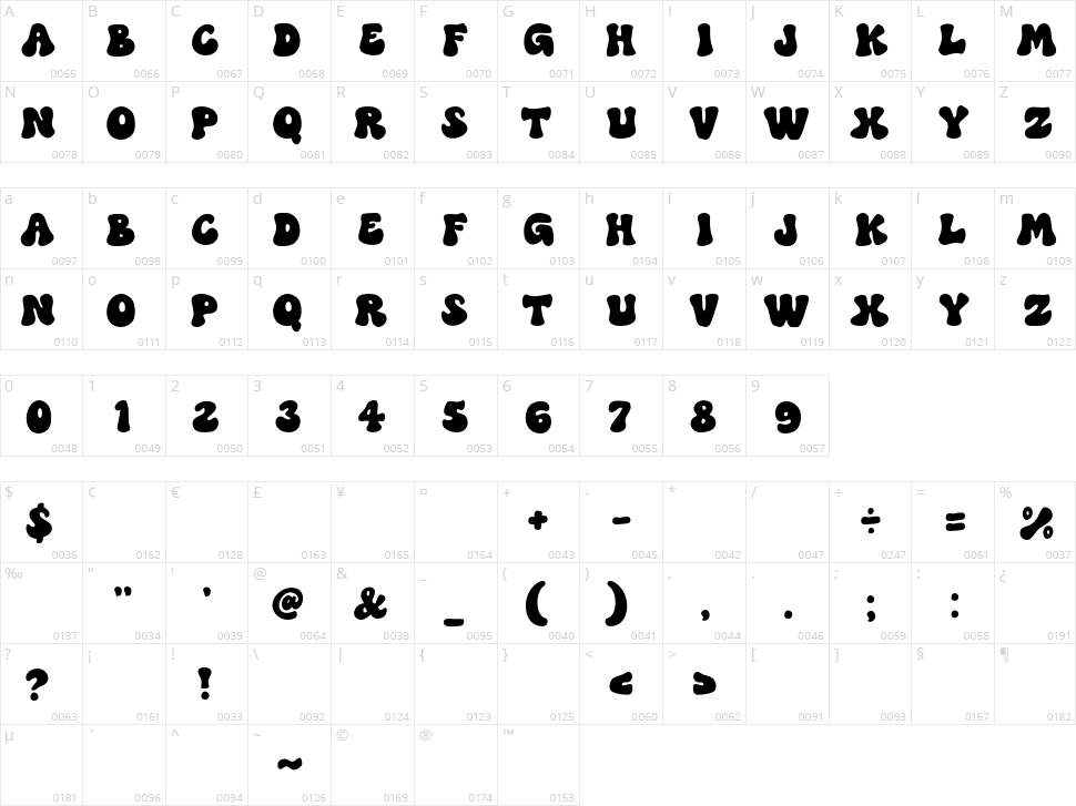 Groove Soul Character Map