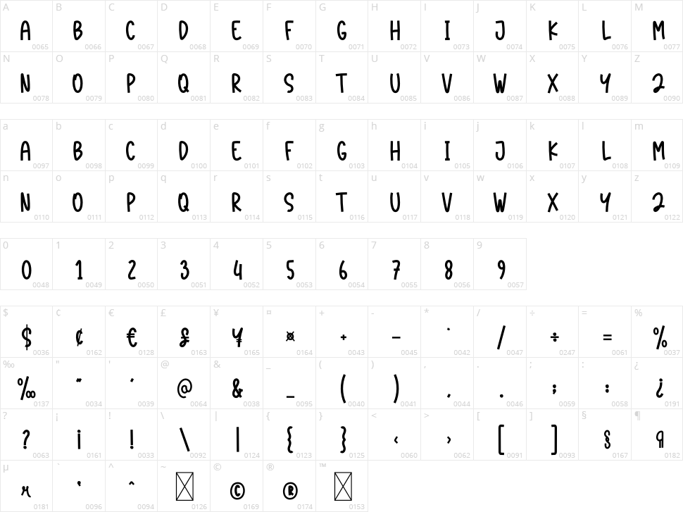 Groovy Babe Character Map