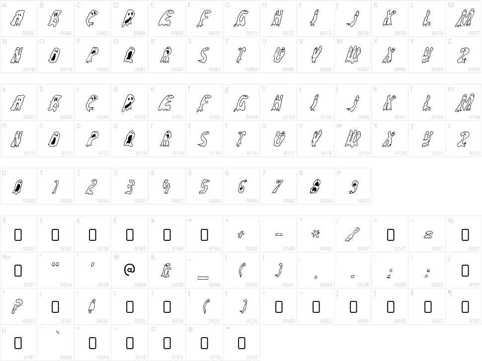 Groovy Ghosties Character Map