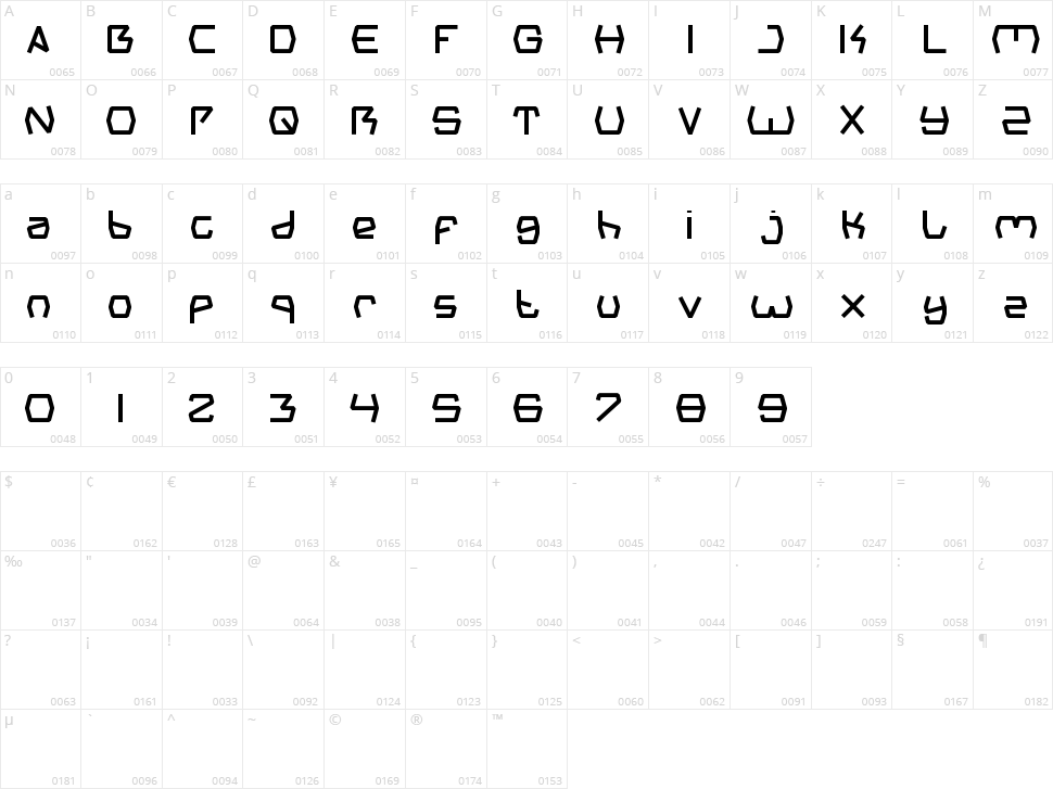 Groovy Kind Of Life Character Map