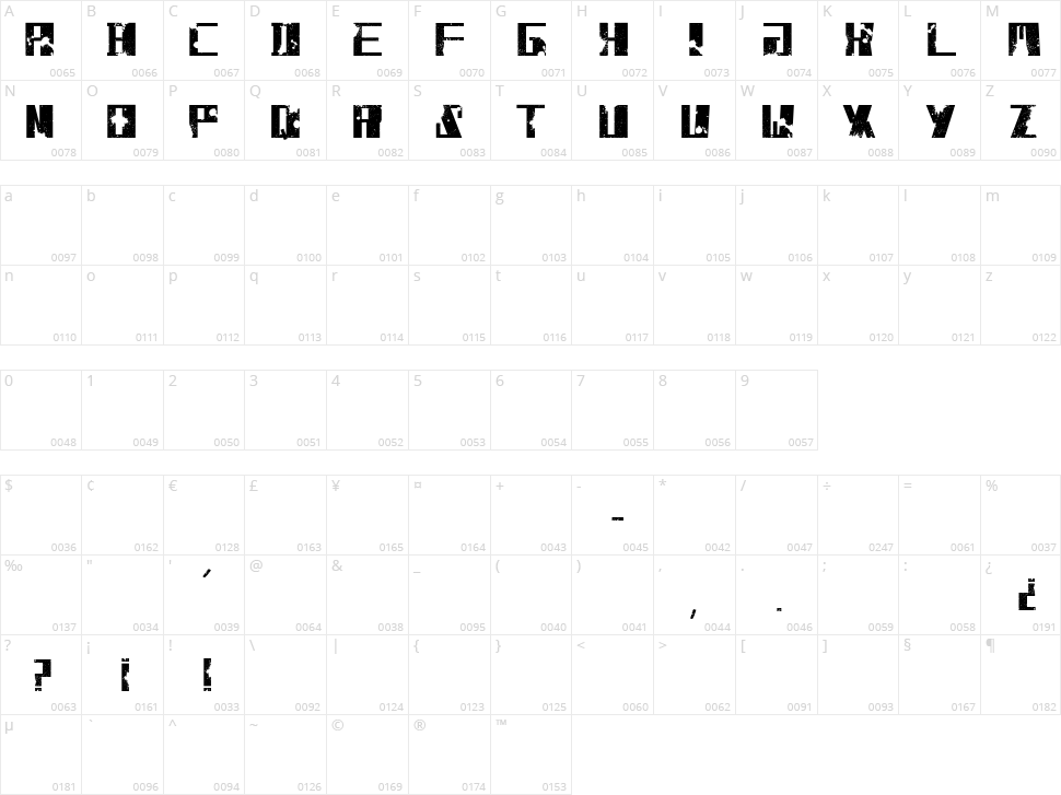Gross Brush Character Map