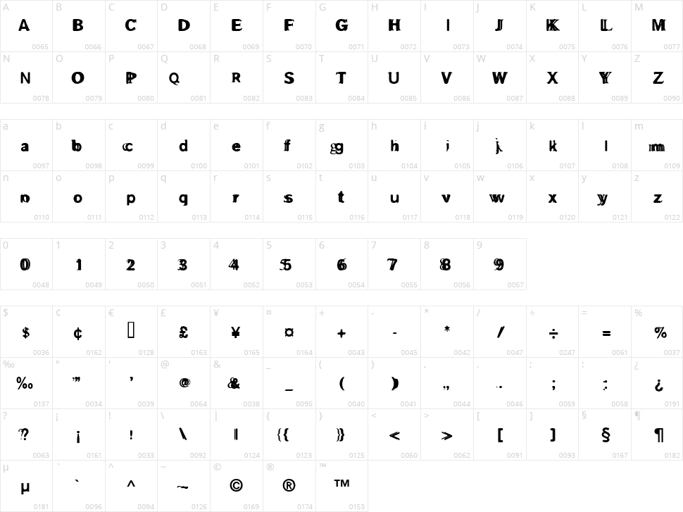 Gross Akzident Fucked Character Map
