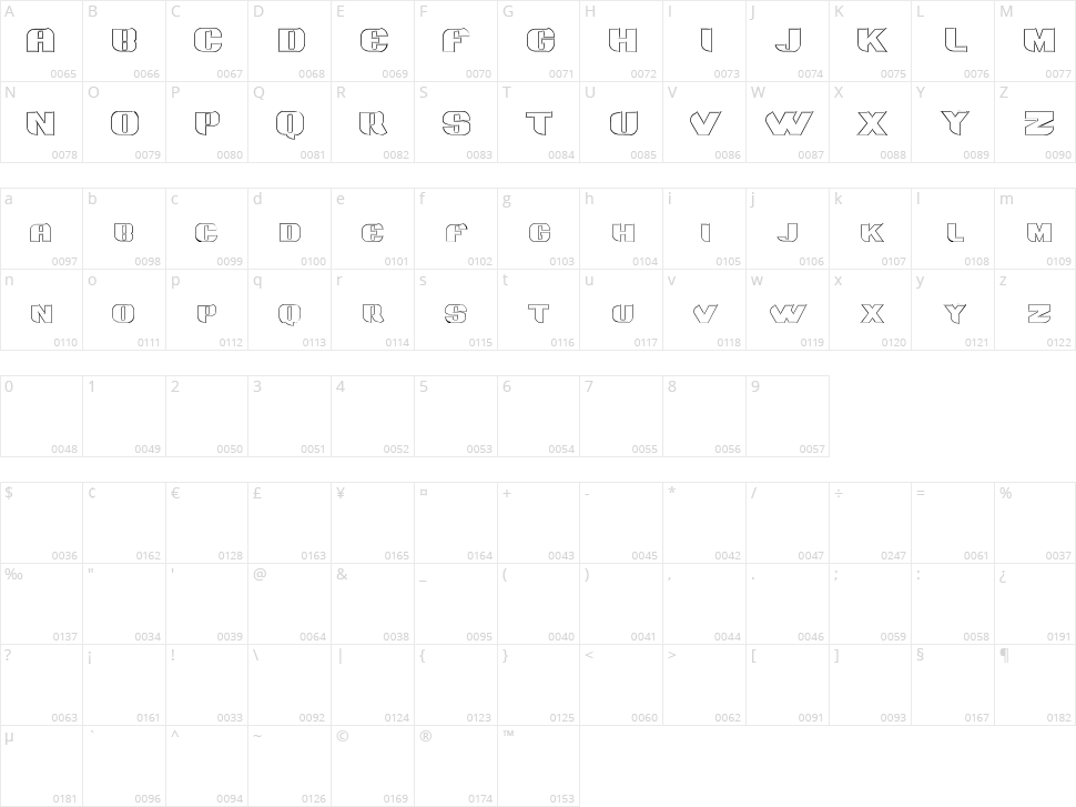 Grotesca 3D Character Map