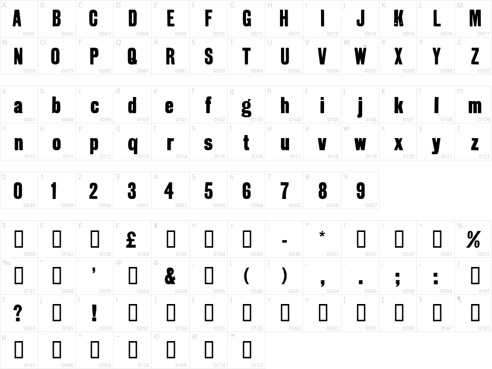GrotRough Character Map