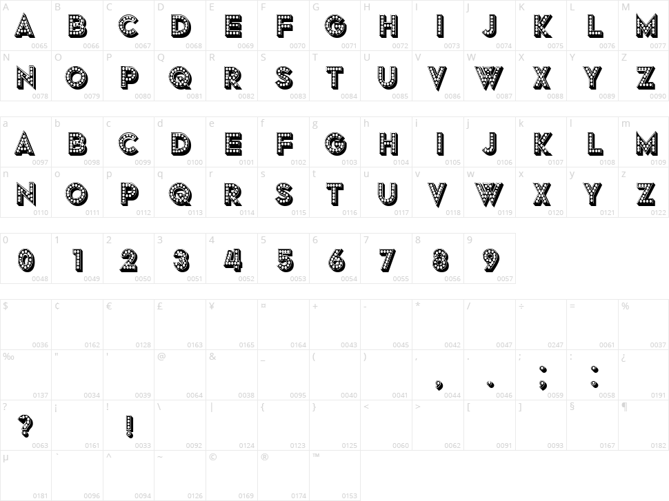 Grotto Character Map