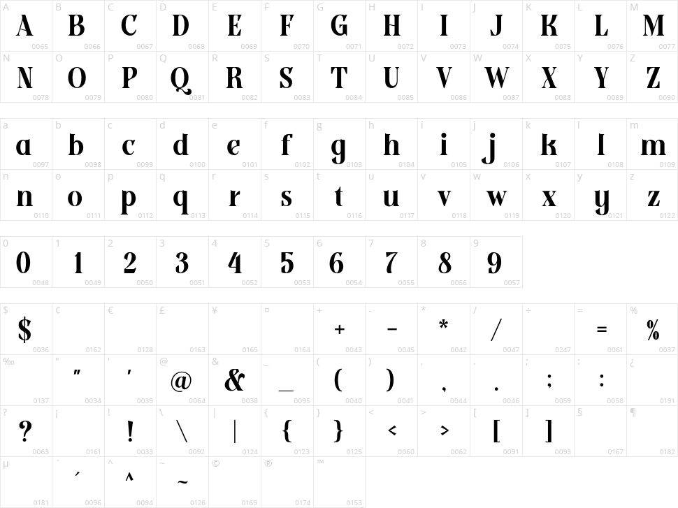 Ground Castle Character Map