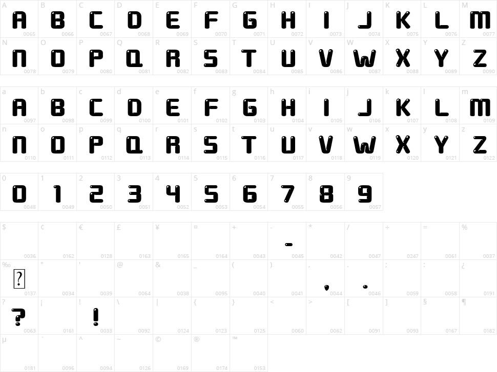 Ground Round Character Map