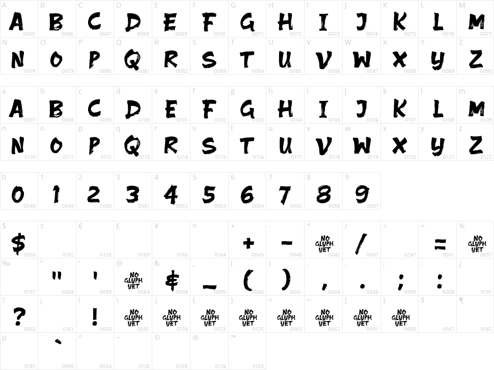 Grouns Character Map