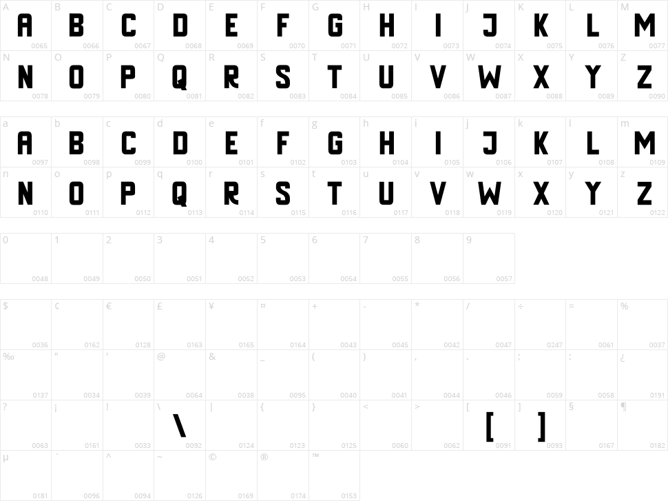 Grover Character Map