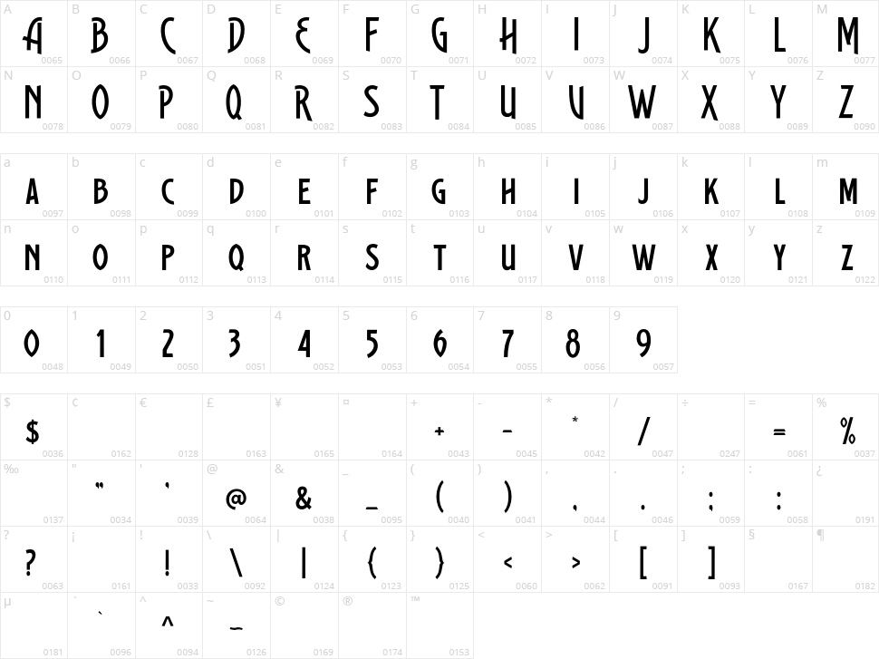 Growline Character Map