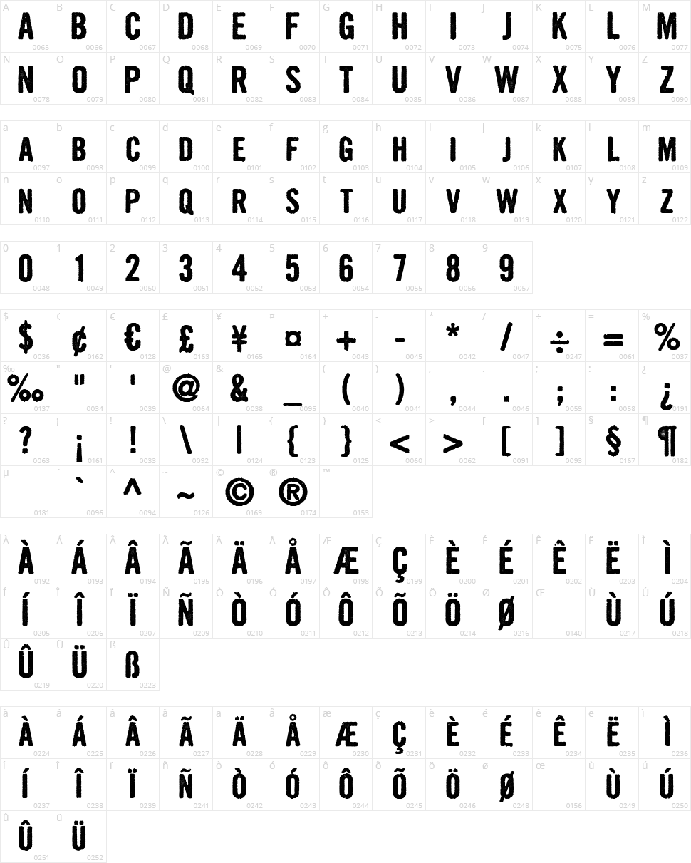 Growly Grin Character Map