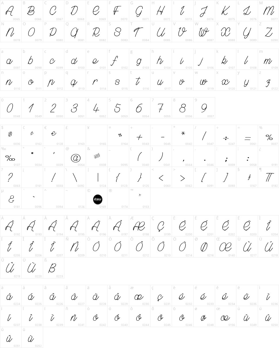 Grown Localy Character Map