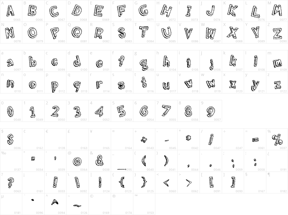 Grumbling Effect Character Map