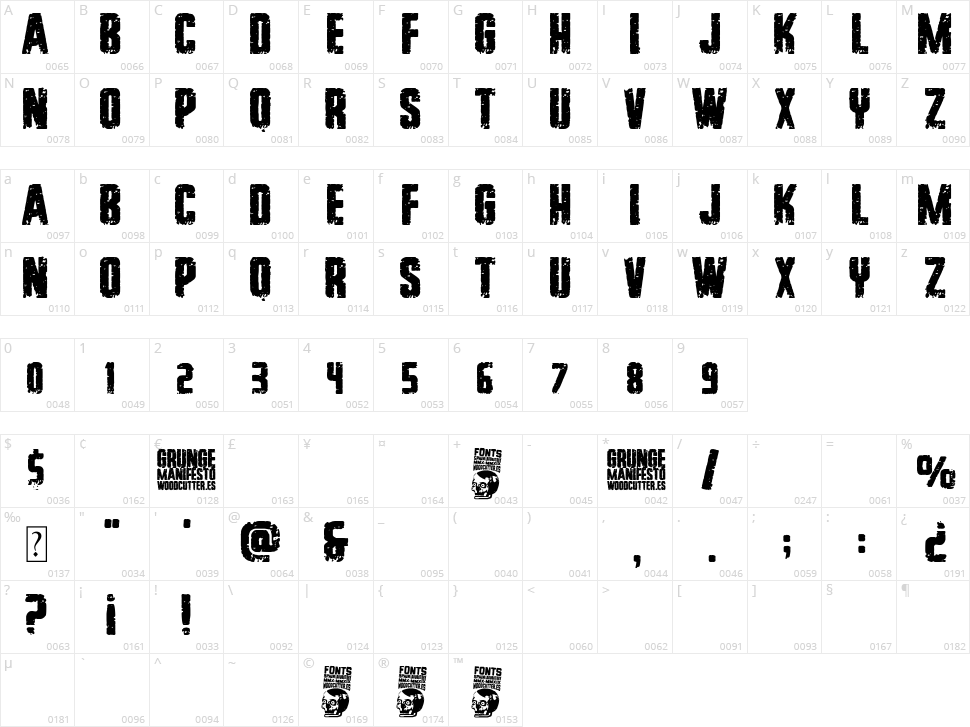 Grunge Manifesto Character Map