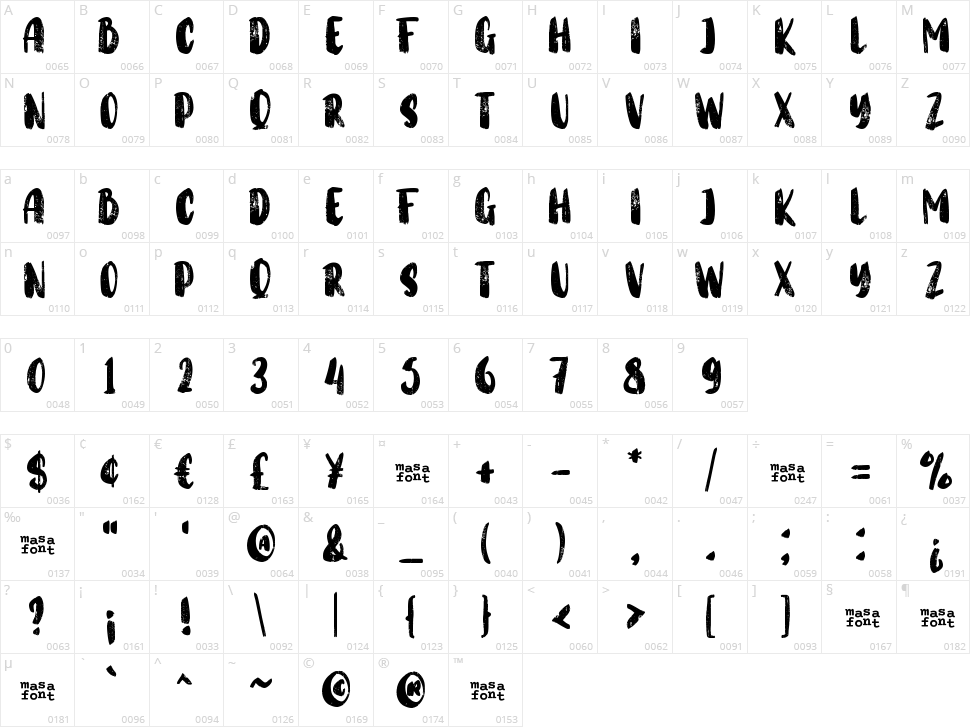Grunge Marker Character Map